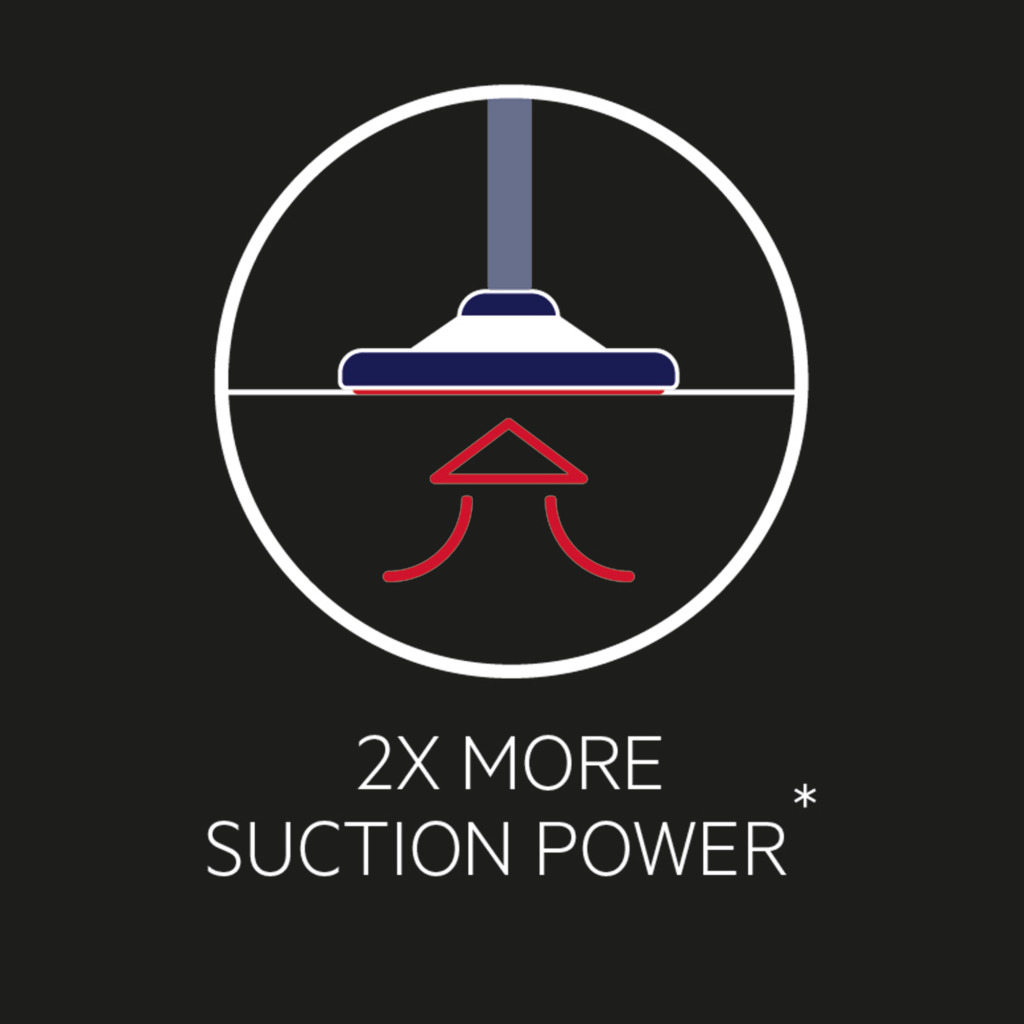 AEG S-bag Ult.long Per.gr.210s - Image 5