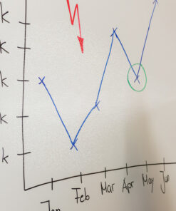 Alternative view of Schneider S-129801 Whiteboardcleaner Flacon 250ml