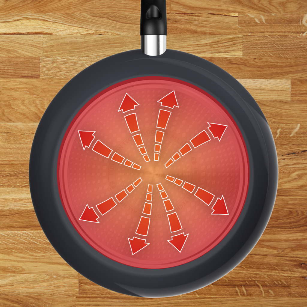 Tefal C47619 Change Black Keramische Wokpan 28 cm Zwart - Image 3