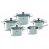 Fissler Copenhagen Pannenset 5-delig RVS/Glas