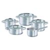 Fissler Family Line Pannenset 5-delig RVS
