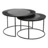 Set van 2 tafels DKD Home Decor Zwart Metaal Aluminium 76 x 76 x 44 cm